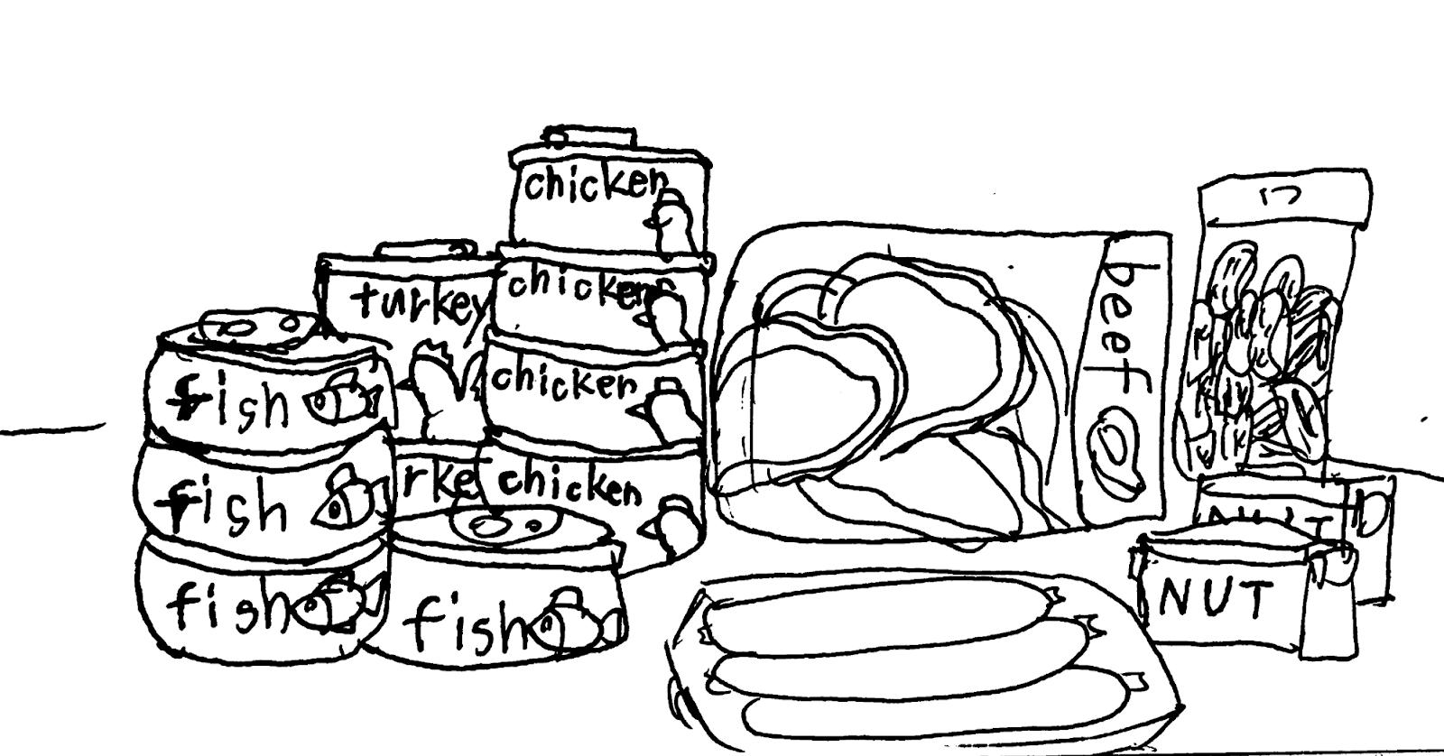 36 What food should you stock?