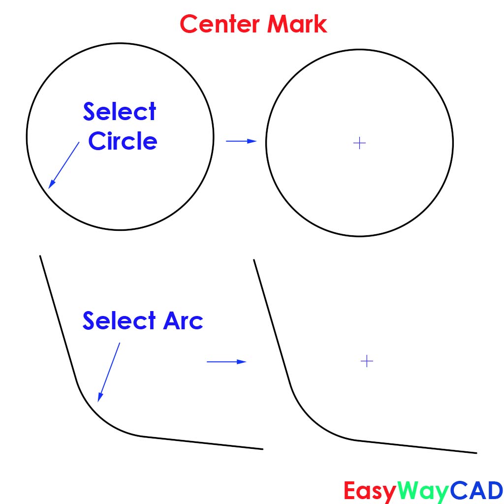 AutoCAD Software learn software steps by stpes