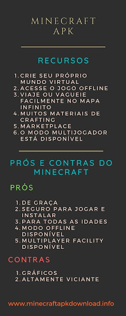 Minecraft APK Download Pros Contras