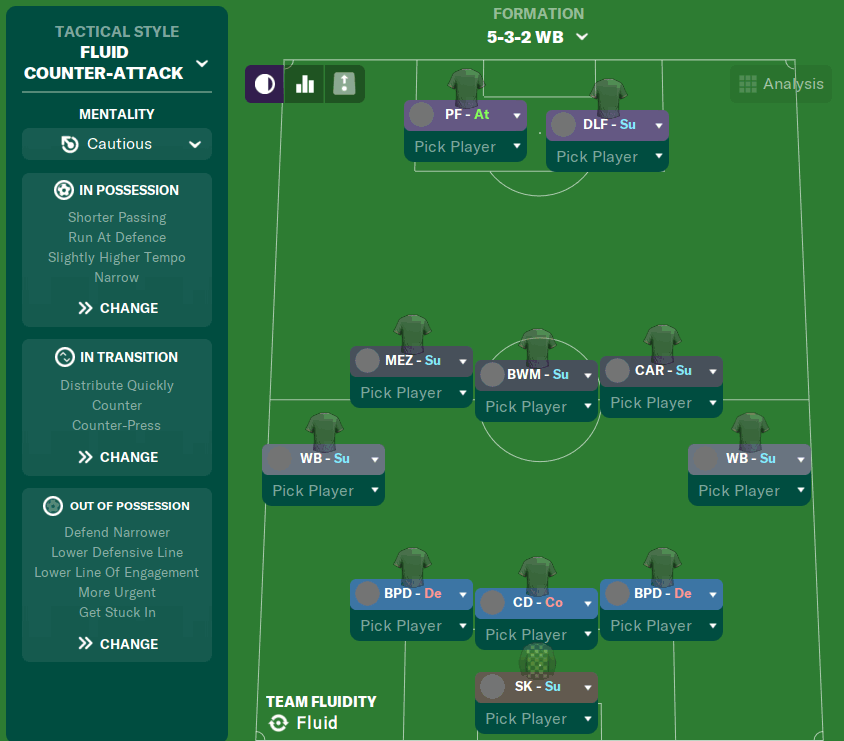Relying on Wing Backs in 3-5-2 FM20