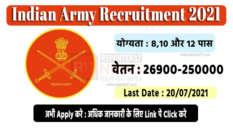 Indian Army Bharti 2021