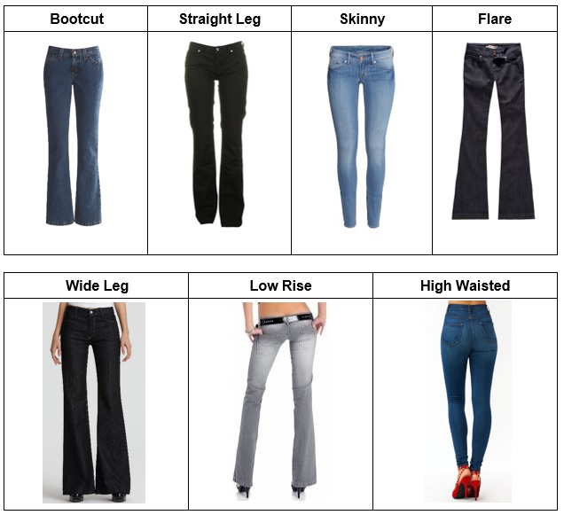 Brandi's Buzzar Blog: Women's Clothing Guide
