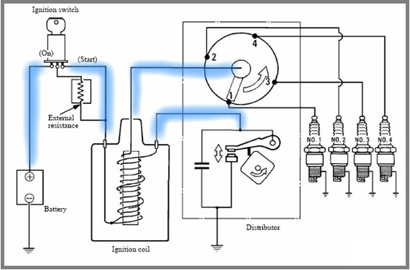 Innova Alternator dan Pompa Bensin One Way: Sebuah Kajian Mendalam tentang Sistem Kelistrikan dan Pengiriman Bahan Bakar