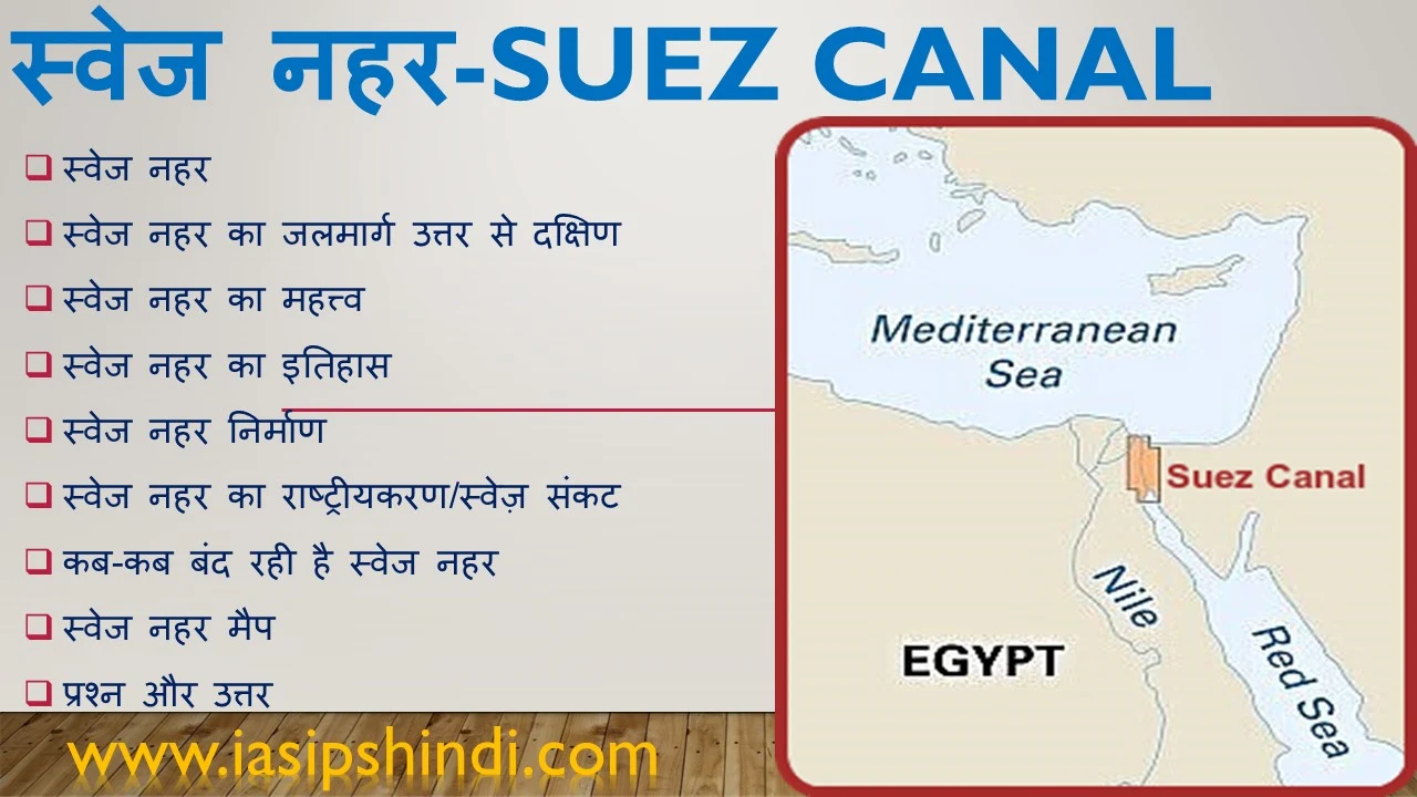 Suez Canal in Hindi