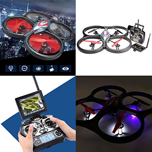 OLOGY® Drone With First Person View FPV Live Video Feed Best