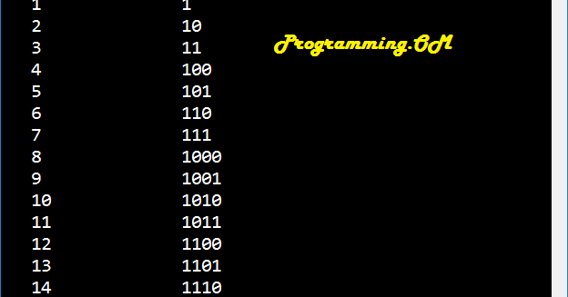 Program in C & C++ to print the binary equivalent 1 to nth number.
