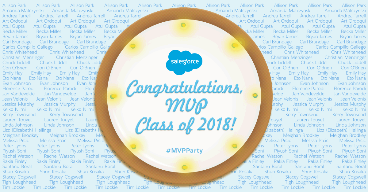 Tigh Loughhead and the 2018 class of Salesforce MVPs