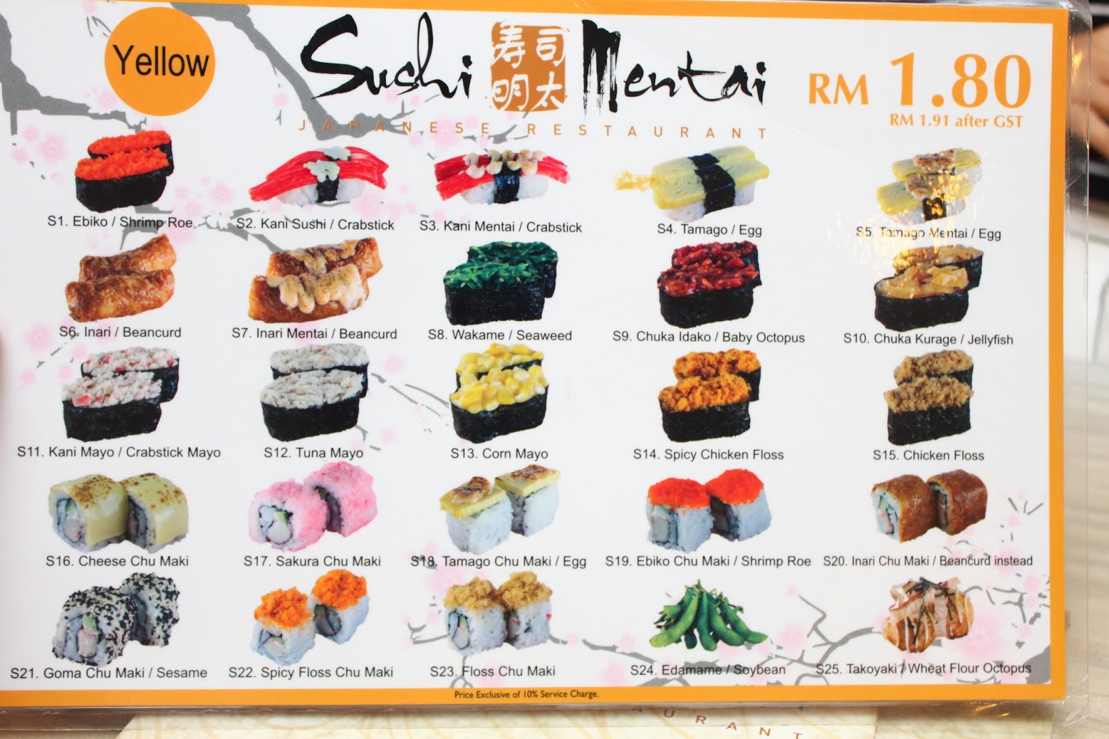 Освоение позвоночными животными суши. Название роллов с картинками. Роллы с шапочкой названия. Японские название для суши. Ингредиенты sushi.