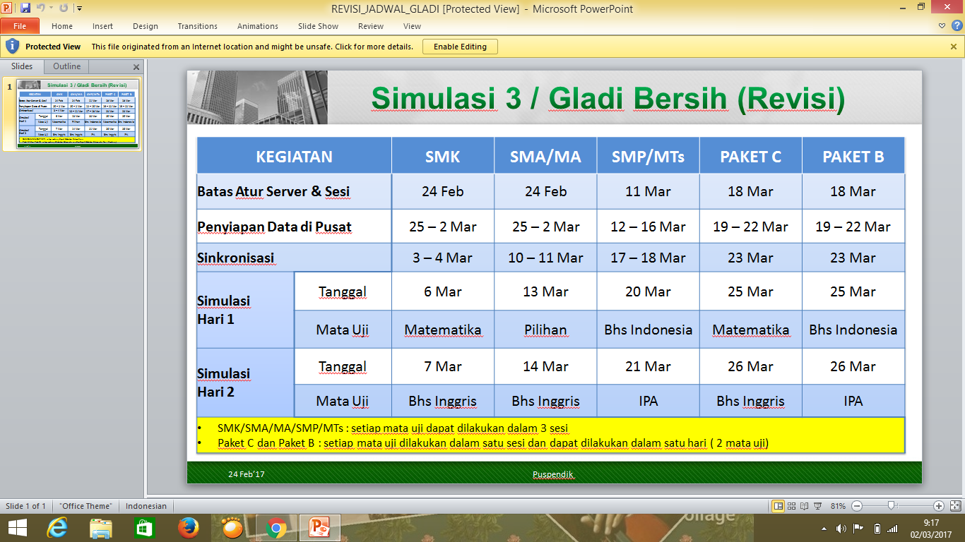 Jadwal Simulasi 3 UNBK SMA/SMP Tahun 2017 TIK SMP LAB SGR