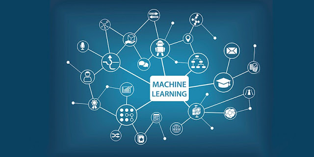 Machine Learning | Samyak Computer Classes