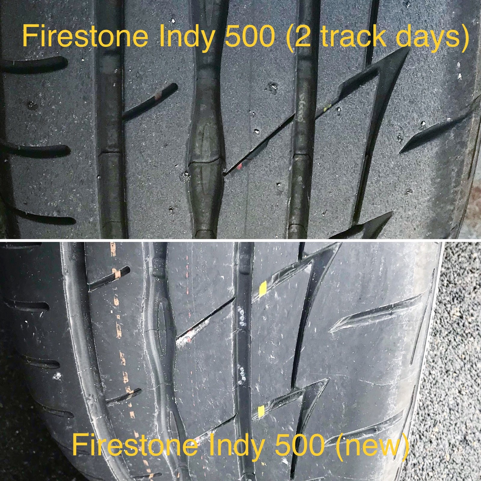 Michelin PSS vs Firestone Indy 500 Track Review