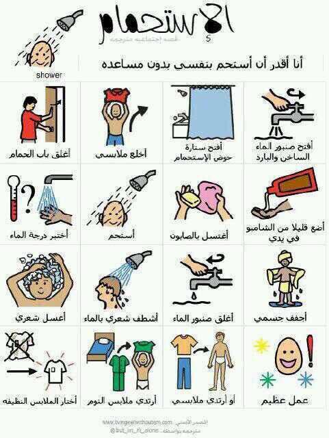 النظافة الشخصية لطلاب المدارس