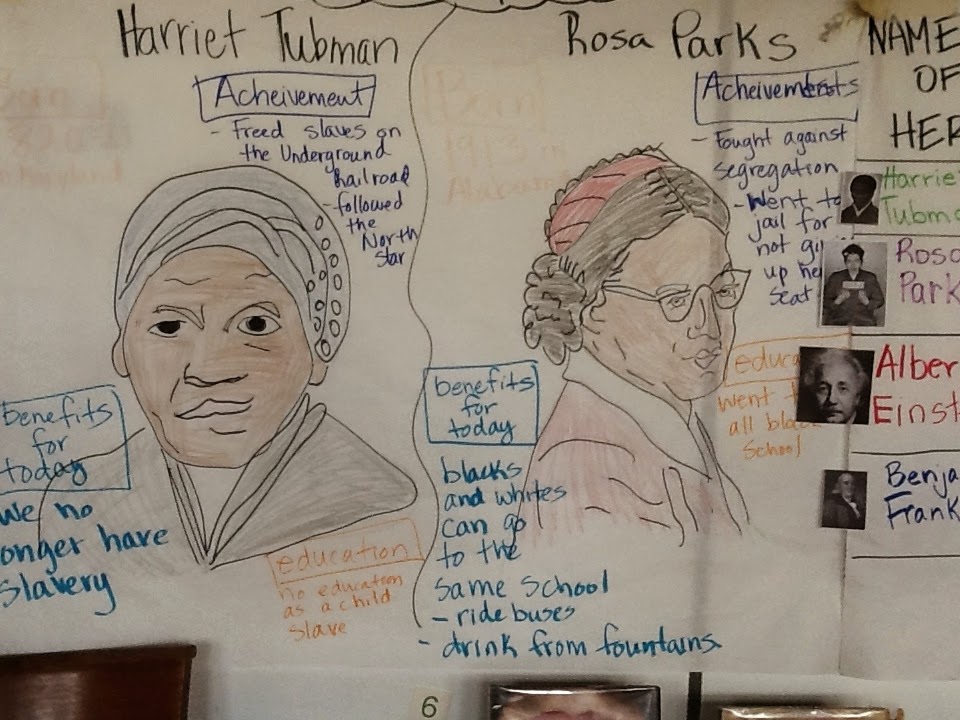 MAC St Al s Project GLAD mac-st-al-s-project-glad