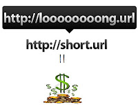 How to Earn Money from Shortening URLs