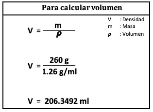 densidad