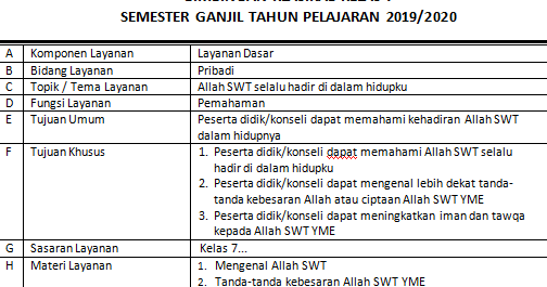 RPL BK Kelas 7 SMP/MTs Kurikulum 2013 Revisi 2019 Siswasiana