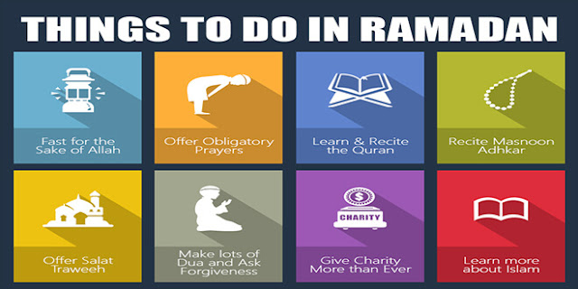 why is ramadan important to islam