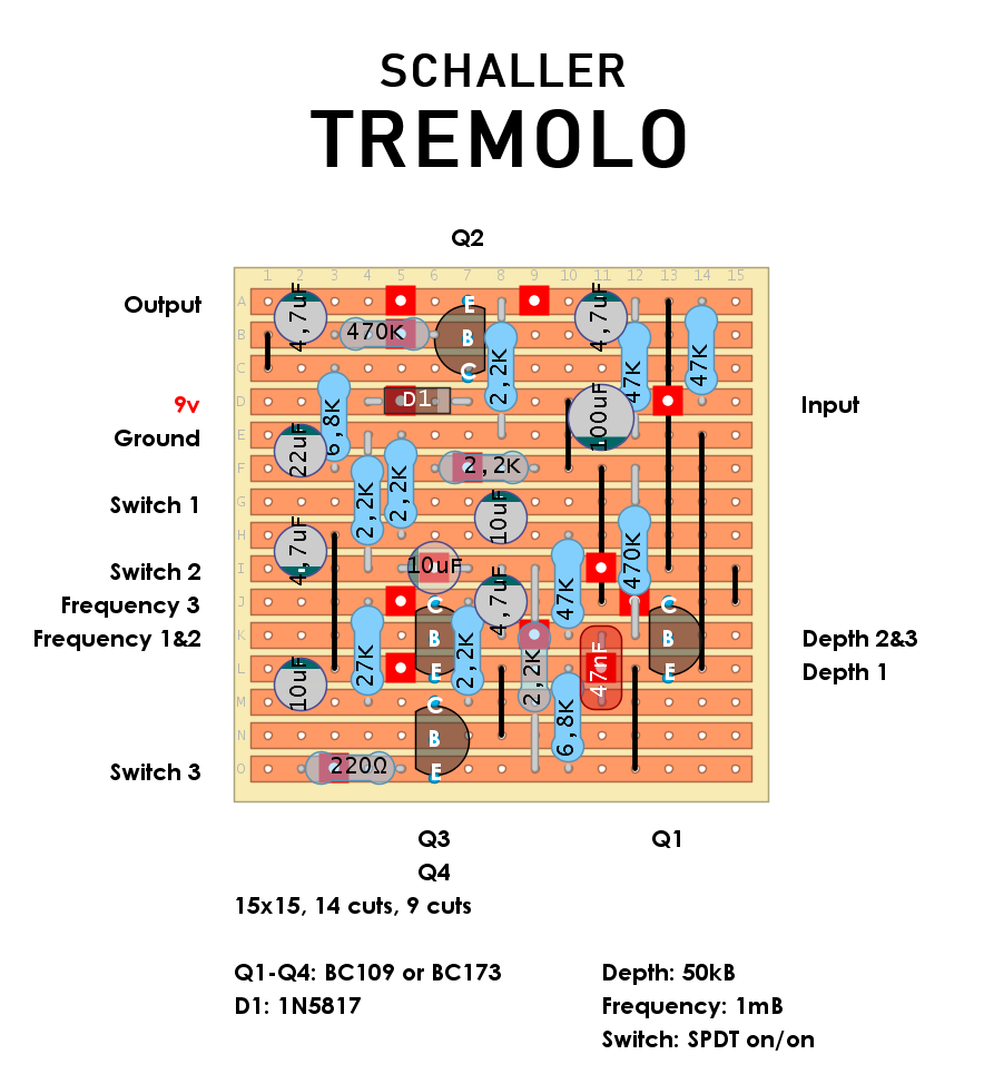 Dirtbox Layouts: Schaller Tremolo