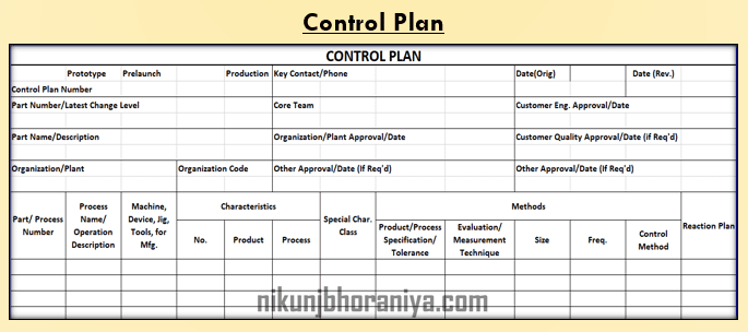 Aiag Control Plan Template Free PRINTABLE TEMPLATES