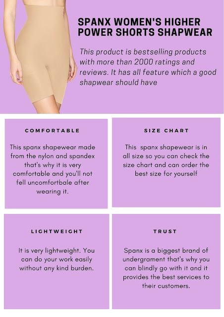 best spanx products