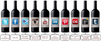 Social media and wine