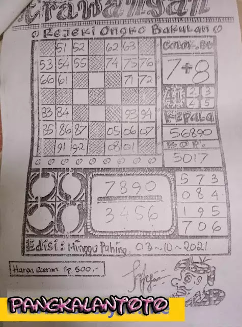 Prediksi Syair Sgp 3 Oktober 2021 Pangkalantoto