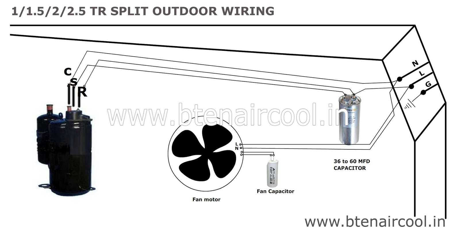 Fujitsu Mini Split Wiring Diagram from 1.bp.blogspot.com