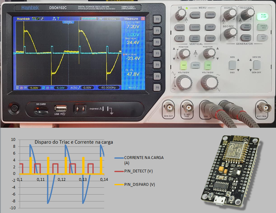 Dimmer WiFi com ESP8266! Fernando K Tecnologia