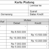 Materi Pengelolaan Kartu Piutang Contoh Pembukuan Mutasi Info Dunia Pendidikan