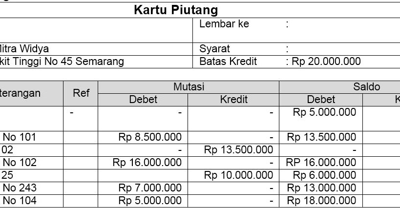 46+ Contoh soal kartu piutang info