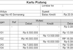 Contoh Soal Dan Jawaban Kartu Piutang Guru Paud