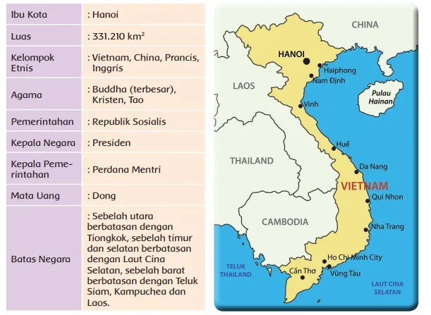 informasi tentang negara Vietnam www.simplenews.me