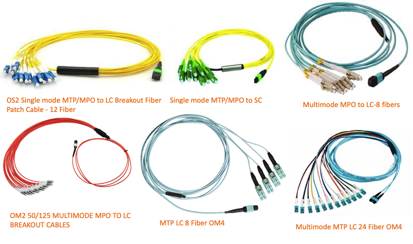 Server Labs What Is Mpo Multi Fiber Push On Or Mtp Multi Fiber Termination Push On