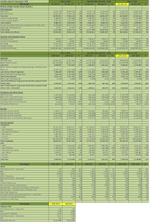 IDX Investor: CPIN - Q4 2019 - PT Charoen Pokphand Indonesia Tbk