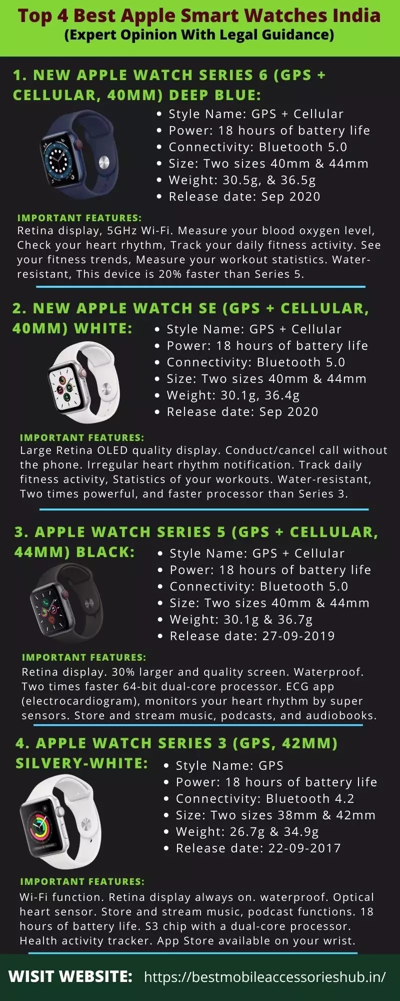 Top 4 Best Apple Smart Watches India