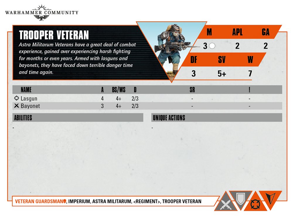 Miniwars Datacards De Kill Team As Funcionan miniwars-datacards-de-kill-team-as-funcionan