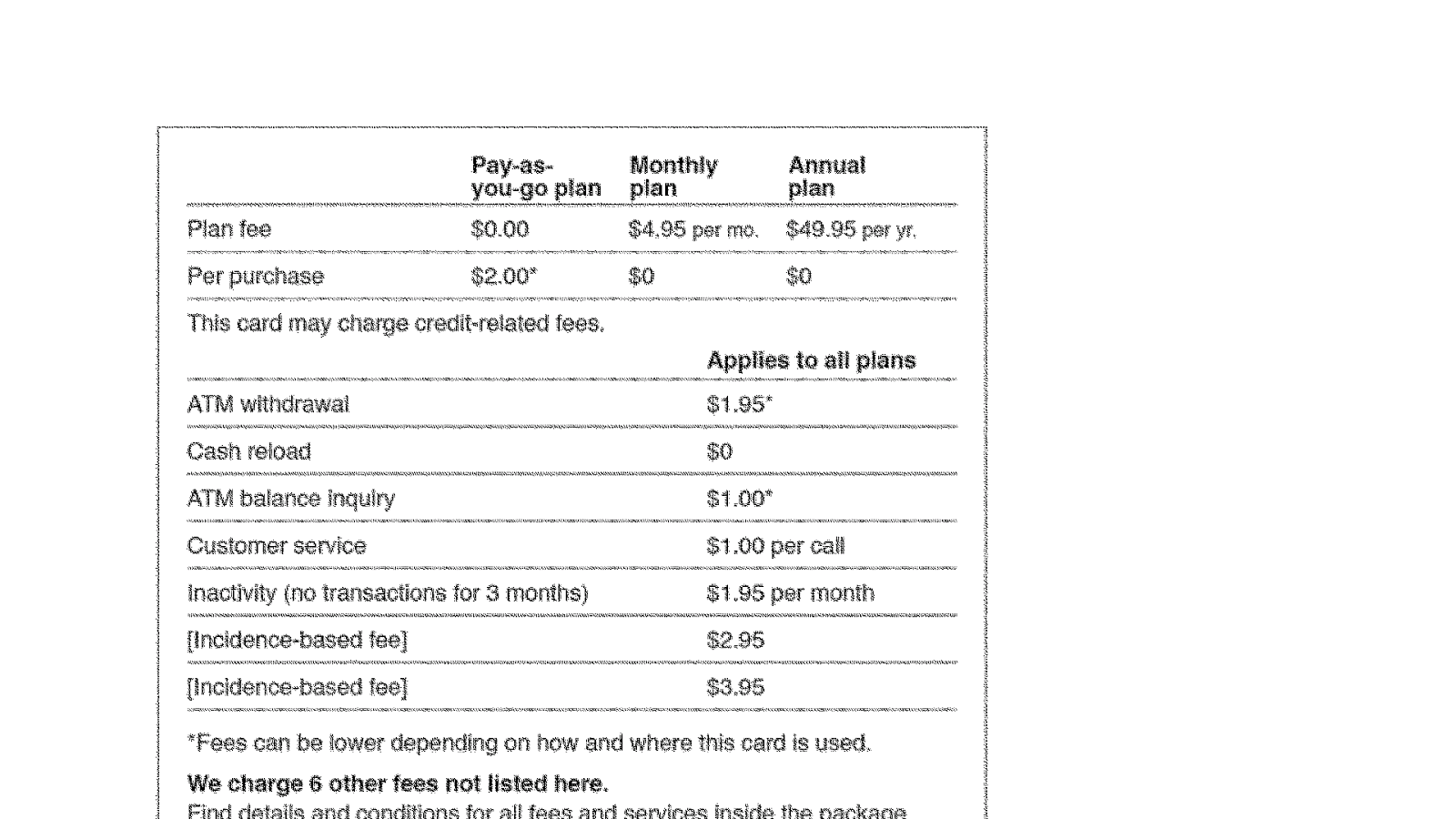 Direct Energy Prepaid Number Energy Choices