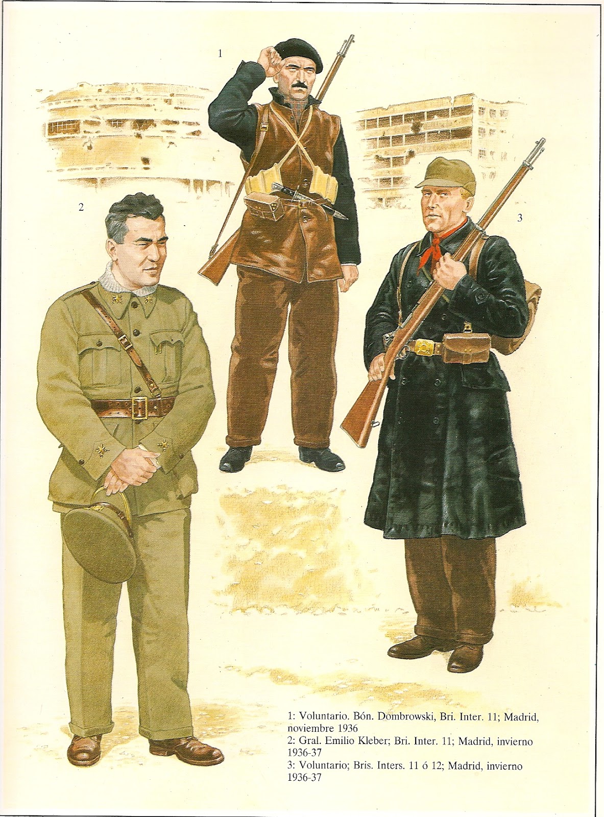Советские войска в испании 1936 1939 Советские войска в испании 1936 1939