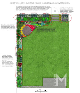 projekt małego ogrodu z zabudowie szeregowej