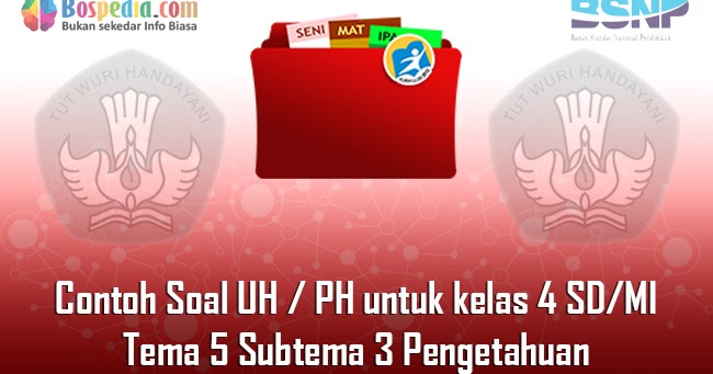 Lengkap Contoh Soal UH / PH untuk kelas 4 SD/MI Tema 5