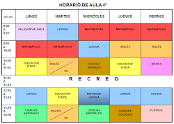 HORARIO DE CLASES