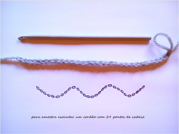 Ondas em esquema