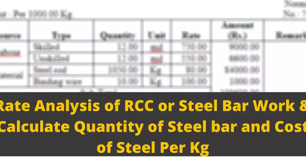 Rate Analysis of RCC or Steel Bar Work & Calculate Quantity of Steel