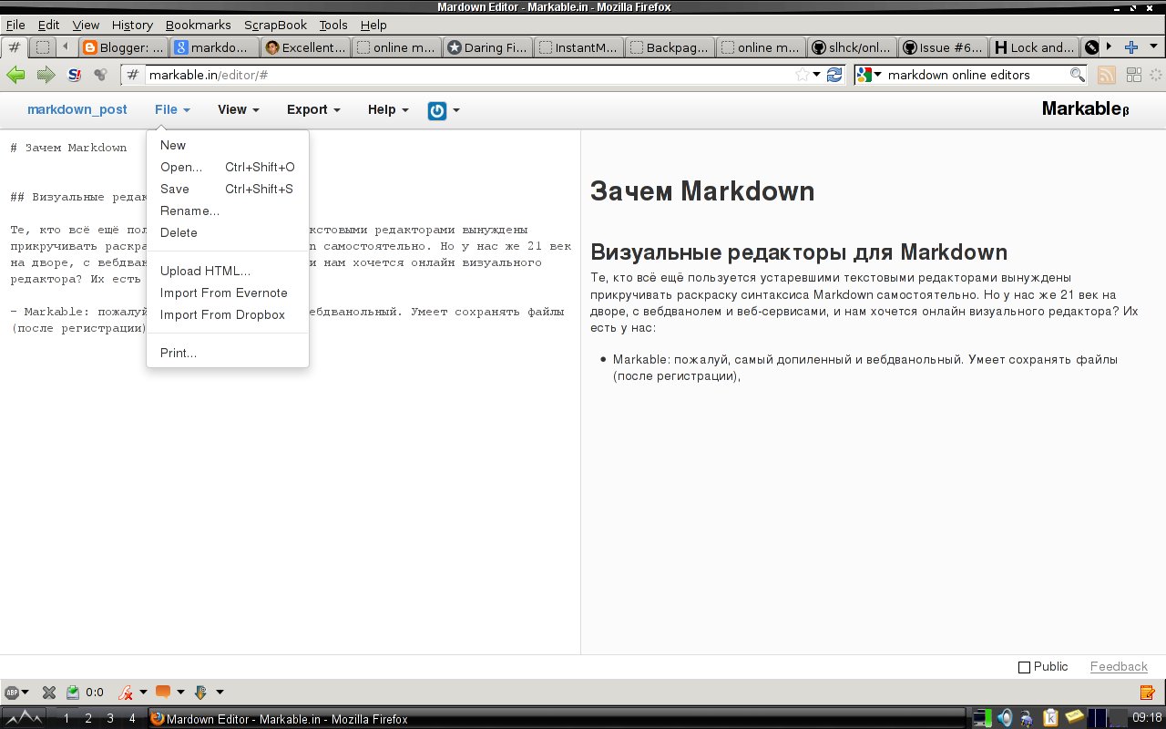 Markdown файлы. Фрагмент текста markdown. Формат markdown. Markdown разметка. Markdown вставка ссылок.