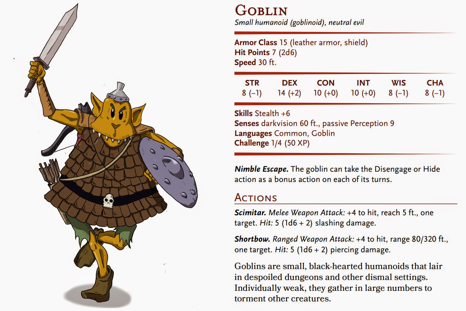 D D Basic Monsters Goblins d-d-basic-monsters-goblins