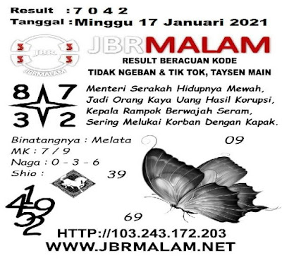 Buku Tafsir Mimpi 2d Erek Erek Bergambar Terbaru Tafsir Mimpi 2d Abjad Buku Mimpi 3d Bergambar B Syair Mbah Semar Sgp