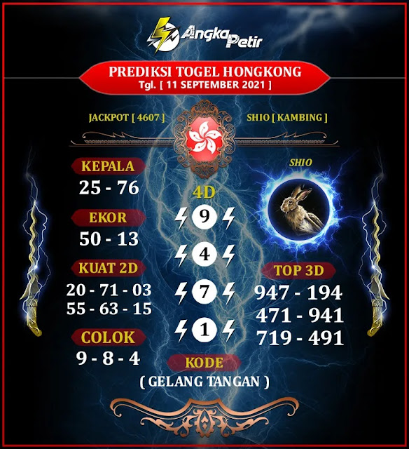 angka petir