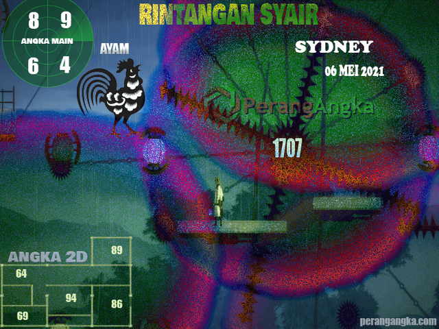 gambar togel sydney