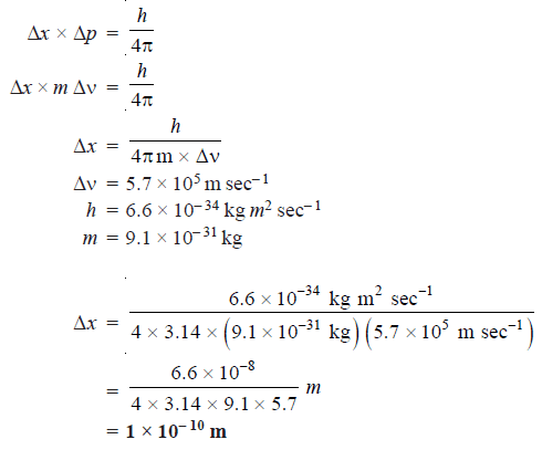 Heisenberg’s uncertainty Principle