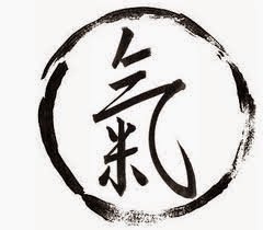 Definiciones del QI ?